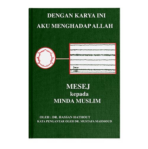Reading The Muslim Mind (Malay )